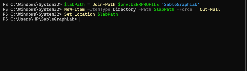 Creating the SableGraphLab folder