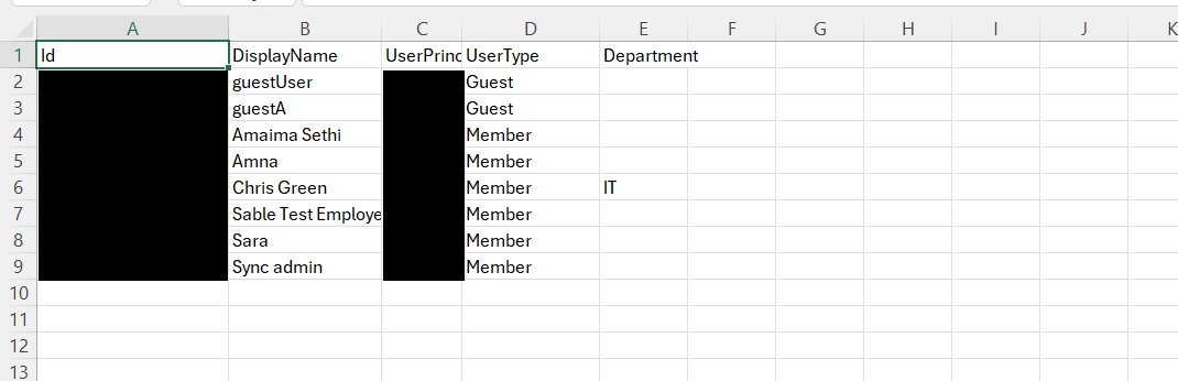CSV opened in Excel